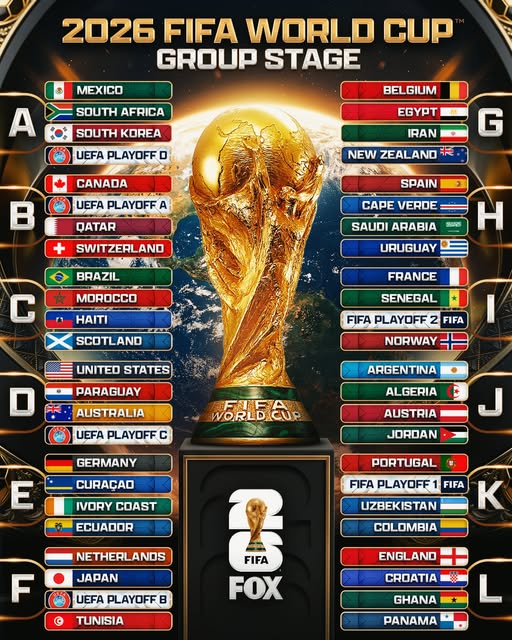 2026 World Cup